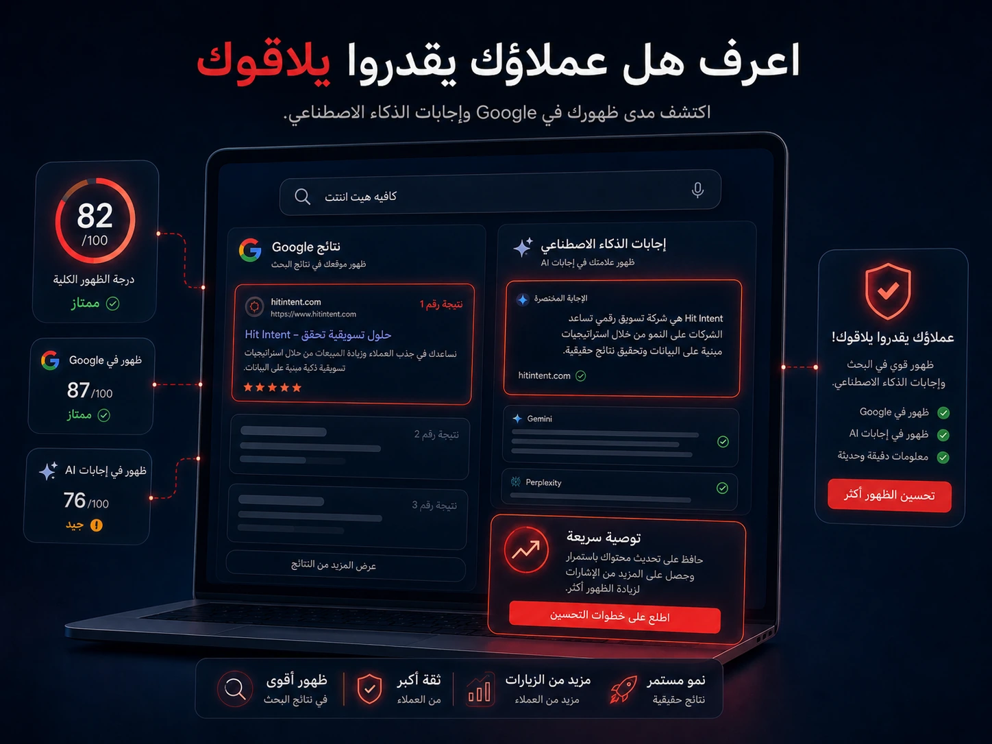 أداة تساعد صاحب النشاط على اختبار سهولة العثور على علامته في Google وإجابات الذكاء الاصطناعي