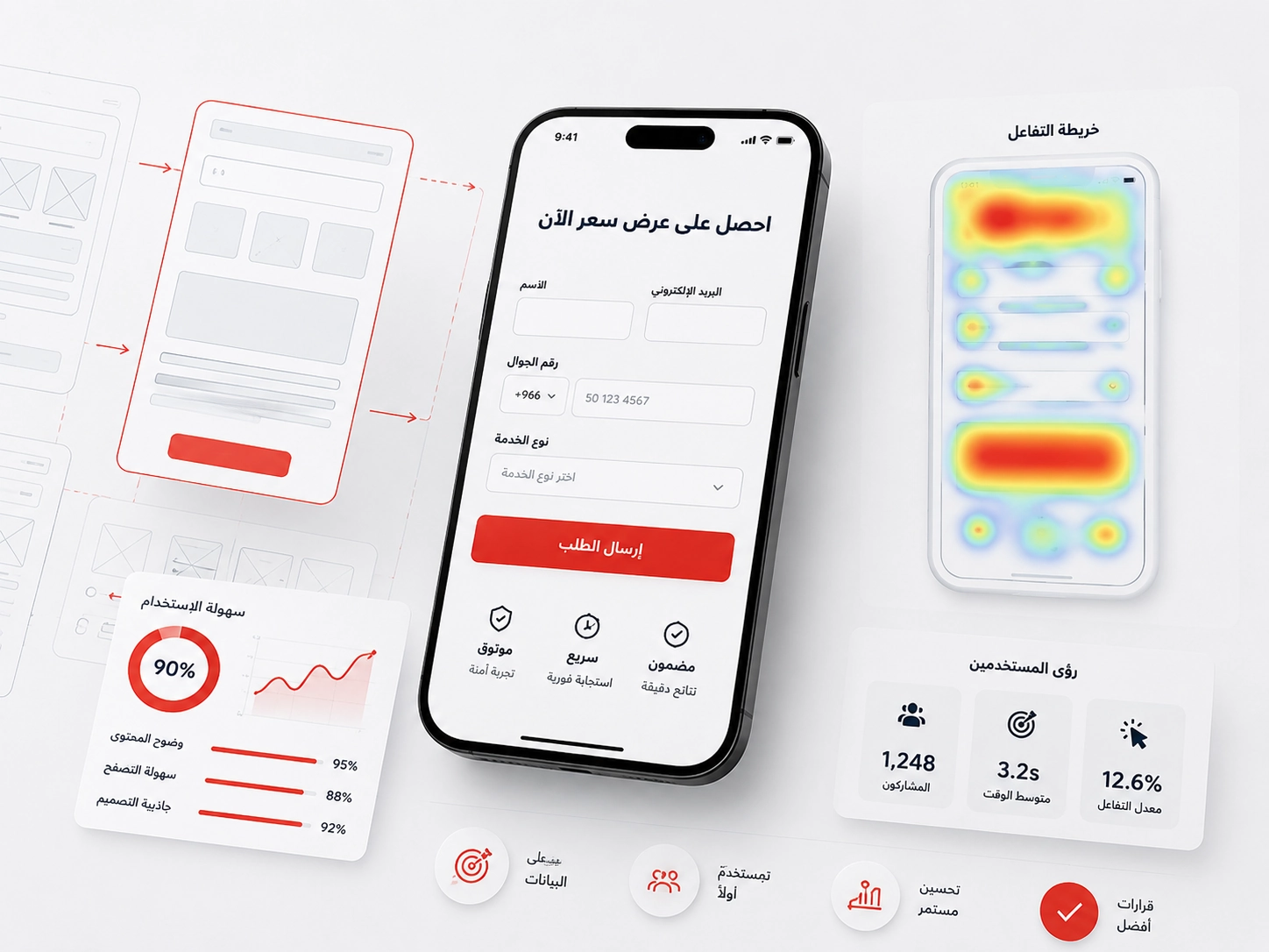 تصميم موقع متجاوب يوضح تجربة مستخدم سهلة على الموبايل والكمبيوتر